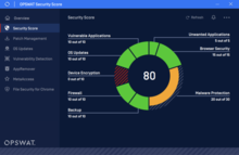 Opswat Security Score Review